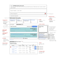 Wireframe - Reimbursement Accounts