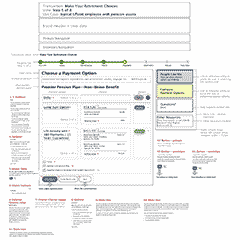 Create Claim - Flowchart